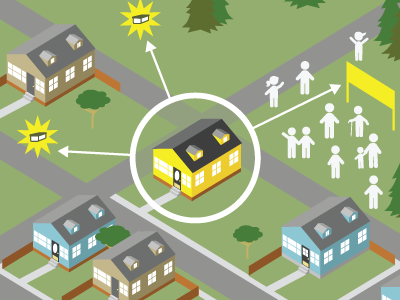 home coordinates image