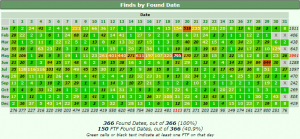 Geocoin Jasmer Challenge – Trackable – Neuf – GROUNDSPEAK