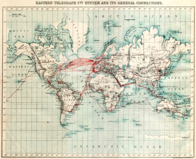 Telegraphs around the world